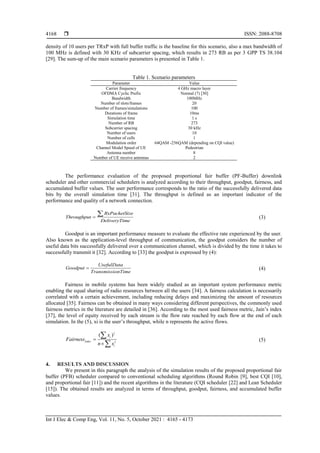 Proportional fair buffer scheduling algorithm for 5G enhanced mobile ...