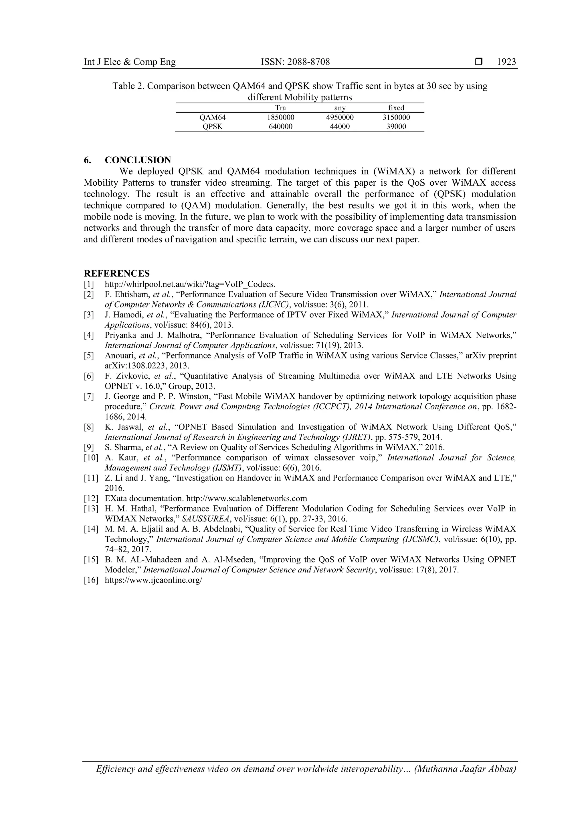 Int J Elec & Comp Eng ISSN: 2088-8708 
Efficiency and effectiveness video on demand over worldwide interoperability… (Muthanna Jaafar Abbas)
1923
Table 2. Comparison between QAM64 and QPSK show Traffic sent in bytes at 30 sec by using
different Mobility patterns
Tra any fixed
QAM64 1850000 4950000 3150000
QPSK 640000 44000 39000
6. CONCLUSION
We deployed QPSK and QAM64 modulation techniques in (WiMAX) a network for different
Mobility Patterns to transfer video streaming. The target of this paper is the QoS over WiMAX access
technology. The result is an effective and attainable overall the performance of (QPSK) modulation
technique compared to (QAM) modulation. Generally, the best results we got it in this work, when the
mobile node is moving. In the future, we plan to work with the possibility of implementing data transmission
networks and through the transfer of more data capacity, more coverage space and a larger number of users
and different modes of navigation and specific terrain, we can discuss our next paper.
REFERENCES
[1] http://whirlpool.net.au/wiki/?tag=VoIP_Codecs.
[2] F. Ehtisham, et al., “Performance Evaluation of Secure Video Transmission over WiMAX,” International Journal
of Computer Networks & Communications (IJCNC), vol/issue: 3(6), 2011.
[3] J. Hamodi, et al., “Evaluating the Performance of IPTV over Fixed WiMAX,” International Journal of Computer
Applications, vol/issue: 84(6), 2013.
[4] Priyanka and J. Malhotra, “Performance Evaluation of Scheduling Services for VoIP in WiMAX Networks,”
International Journal of Computer Applications, vol/issue: 71(19), 2013.
[5] Anouari, et al., “Performance Analysis of VoIP Traffic in WiMAX using various Service Classes,” arXiv preprint
arXiv:1308.0223, 2013.
[6] F. Zivkovic, et al., “Quantitative Analysis of Streaming Multimedia over WiMAX and LTE Networks Using
OPNET v. 16.0,” Group, 2013.
[7] J. George and P. P. Winston, “Fast Mobile WiMAX handover by optimizing network topology acquisition phase
procedure,” Circuit, Power and Computing Technologies (ICCPCT), 2014 International Conference on, pp. 1682-
1686, 2014.
[8] K. Jaswal, et al., “OPNET Based Simulation and Investigation of WiMAX Network Using Different QoS,”
International Journal of Research in Engineering and Technology (IJRET), pp. 575-579, 2014.
[9] S. Sharma, et al., “A Review on Quality of Services Scheduling Algorithms in WiMAX,” 2016.
[10] A. Kaur, et al., “Performance comparison of wimax classesover voip,” International Journal for Science,
Management and Technology (IJSMT), vol/issue: 6(6), 2016.
[11] Z. Li and J. Yang, “Investigation on Handover in WiMAX and Performance Comparison over WiMAX and LTE,”
2016.
[12] EXata documentation. http://www.scalablenetworks.com
[13] H. M. Hathal, “Performance Evaluation of Different Modulation Coding for Scheduling Services over VoIP in
WIMAX Networks,” SAUSSUREA, vol/issue: 6(1), pp. 27-33, 2016.
[14] M. M. A. Eljalil and A. B. Abdelnabi, “Quality of Service for Real Time Video Transferring in Wireless WiMAX
Technology,” International Journal of Computer Science and Mobile Computing (IJCSMC), vol/issue: 6(10), pp.
74–82, 2017.
[15] B. M. AL-Mahadeen and A. Al-Mseden, “Improving the QoS of VoIP over WiMAX Networks Using OPNET
Modeler,” International Journal of Computer Science and Network Security, vol/issue: 17(8), 2017.
[16] https://www.ijcaonline.org/
 