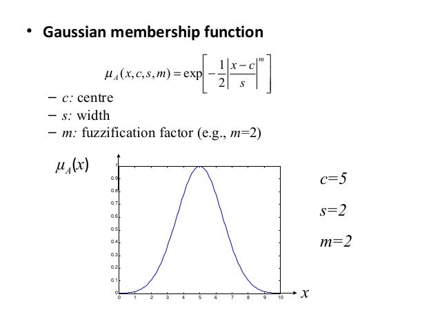 ebook contrastive analysis