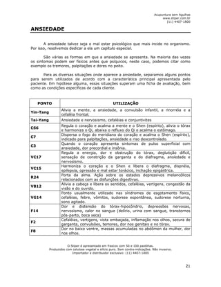 Acupuntura sem Agulhas 
www.stiper.com.br 
(11) 4407-1800 
21 
ANSIEDADE 
A ansiedade talvez seja o mal estar psicológico que mais incide no organismo. 
Por isso, resolvemos dedicar a ela um capítulo especial. 
São várias as formas em que a ansiedade se apresenta. Na maioria das vezes 
os sintomas podem ser físicos antes que psíquicos, neste caso, podemos citar como 
exemplo os tremores, palpitações e dores no peito. 
Para as diversas situações onde aparece a ansiedade, separamos alguns pontos 
para serem utilizados de acordo com a característica principal apresentada pelo 
paciente. Em hipótese alguma, essas situações superam uma ficha de avaliação, bem 
como as condições específicas de cada cliente. 
PONTO UTILIZAÇÃO 
Yin-Tang 
Alivia a mente, a ansiedade, a convulsão infantil, a rinorréia e a 
cefaléia frontal. 
Tai-Yang Ansiedade e nervosismo, cefaléias e conjuntivites 
CS6 
Regula o coração e acalma a mente e o Shen (espírito), alivia o tórax 
e harmoniza o Qi, abaixa o refluxo do Qi e acalma o estômago. 
C7 
Dispersa o fogo do meridiano do coração e acalma o Shen (espírito), 
indicado para palpitações, ansiedade e riso descontrolado. 
C3 
Quando o coração apresenta sintomas de pulso superficial com 
ansiedade, dor precordial e insônia. 
VC17 
Regula a energia, dor e obstrução do tórax, deglutição difícil, 
sensação de constrição da garganta e do diafragma, ansiedade e 
nervosismo. 
VC15 
Harmoniza o coração e o Shen e libera o diafragma, dispnéia, 
epilepsia, opressão e mal estar torácico, inchação epigástrica. 
R24 
Porta da alma. Ação sobre os estados depressivos melancólicos 
relacionados com as disfunções digestivas. 
VB12 
Alivia a cabeça e libera os sentidos, cefaléias, vertigens, congestão da 
visão e do ouvido. 
VG14 
Ponto usualmente utilizado nas síndromes de esgotamento físico, 
cefaléias, febre, vômitos, sudorese espontânea, sudorese norturna, 
sono agitado. 
F14 
Dor e distensão do tórax-hipocôndrio, depressões nervosas, 
nervosismo, calor no sangue (delírio, urina com sangue, transtornos 
pós-parto, boca seca) 
F2 
Cefaléias, vertigens, vista embaçada, inflamação nos olhos, secura de 
garganta, convulsões, temores, dor nos genitais e no tórax. 
F8 
Dor no baixo ventre, massas acumuladas no abdômen da mulher, dor 
nos olhos. 
O Stiper é apresentado em frascos com 50 e 100 pastilhas. 
Produzidos com celulose vegetal e silício puro. Sem contra-indicações. Não invasivo. 
Importador e distribuidor exclusivo: (11) 4407-1800 
