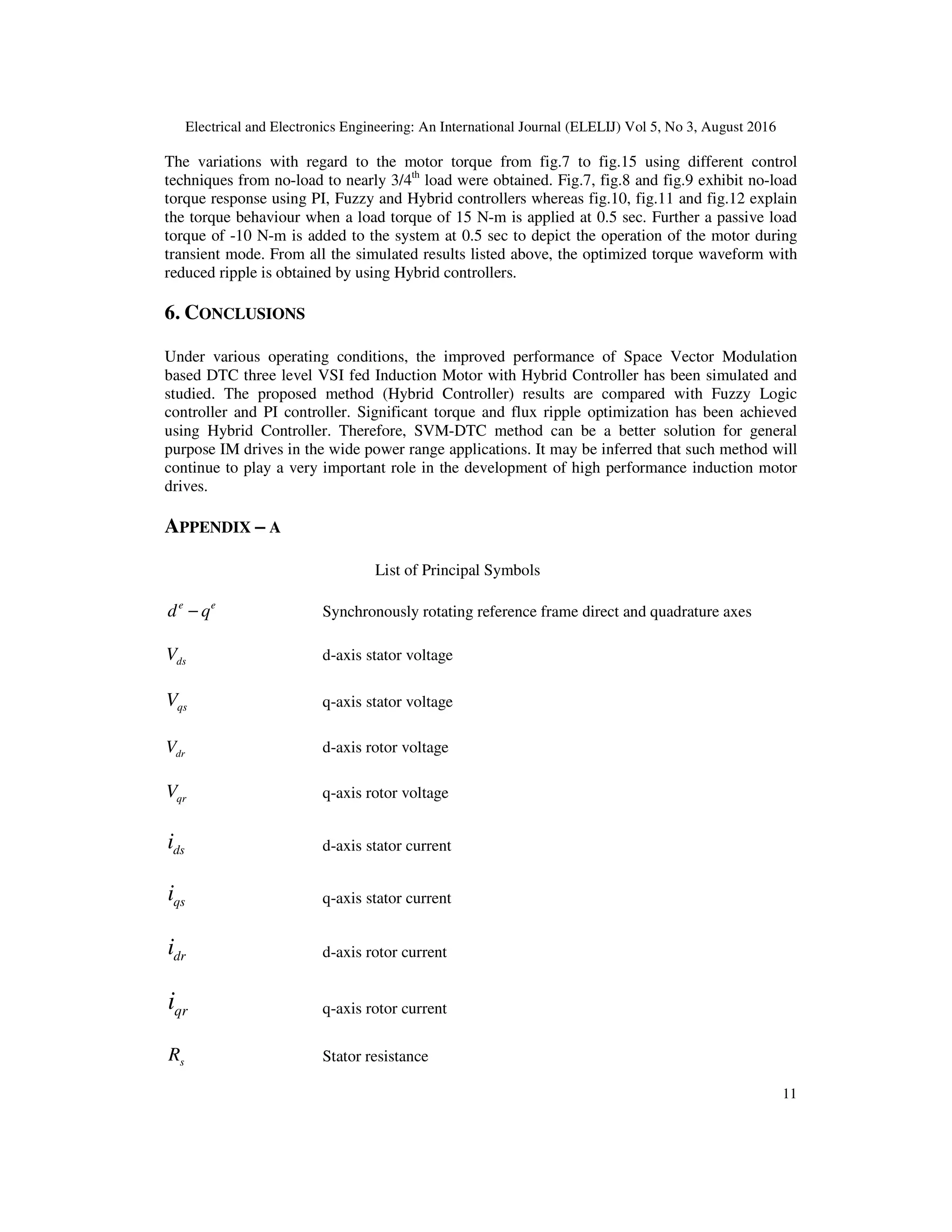 Electrical and Electronics Engineering: An International Journal (ELELIJ) Vol 5, No 3, August 2016
11
The variations with regard to the motor torque from fig.7 to fig.15 using different control
techniques from no-load to nearly 3/4th
load were obtained. Fig.7, fig.8 and fig.9 exhibit no-load
torque response using PI, Fuzzy and Hybrid controllers whereas fig.10, fig.11 and fig.12 explain
the torque behaviour when a load torque of 15 N-m is applied at 0.5 sec. Further a passive load
torque of -10 N-m is added to the system at 0.5 sec to depict the operation of the motor during
transient mode. From all the simulated results listed above, the optimized torque waveform with
reduced ripple is obtained by using Hybrid controllers.
6. CONCLUSIONS
Under various operating conditions, the improved performance of Space Vector Modulation
based DTC three level VSI fed Induction Motor with Hybrid Controller has been simulated and
studied. The proposed method (Hybrid Controller) results are compared with Fuzzy Logic
controller and PI controller. Significant torque and flux ripple optimization has been achieved
using Hybrid Controller. Therefore, SVM-DTC method can be a better solution for general
purpose IM drives in the wide power range applications. It may be inferred that such method will
continue to play a very important role in the development of high performance induction motor
drives.
APPENDIX – A
List of Principal Symbols
e e
d q− Synchronously rotating reference frame direct and quadrature axes
dsV d-axis stator voltage
qsV q-axis stator voltage
drV d-axis rotor voltage
qrV q-axis rotor voltage
dsi d-axis stator current
qsi q-axis stator current
dri d-axis rotor current
qri q-axis rotor current
sR Stator resistance
 