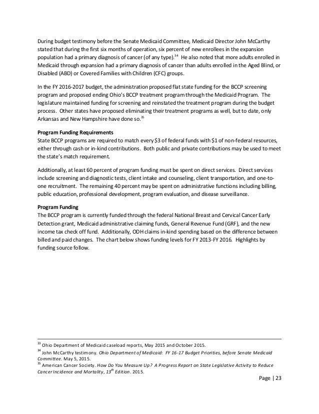 Medicaid Eligibility Income Chart Ohio