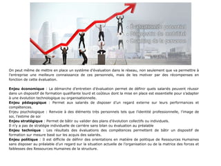 On peut même de mettre en place un système d’évaluation dans le réseau, non seulement que va permettre à
l’entreprise une meilleure connaissance de ces personnels, mais de les motiver par des récompenses en
fonction de cette évaluation.
Enjeu économique : La démarche d’entretien d’évaluation permet de définir quels salariés peuvent réussir
dans un dispositif de formation qualifiante lourd et coûteux dont la mise en place est essentielle pour s’adapter
à une évolution technologique ou organisationnelle.
Enjeu pédagogique : Permet aux salariés de disposer d’un regard externe sur leurs performances et
compétences.
Enjeu psychologique : Renvoie à des éléments très personnels tels que l’identité professionnelle, l’image de
soi, l’estime de soi
Enjeu stratégique : Permet de bâtir ou valider des plans d’évolution collectifs ou individuels.
Il n’y a pas de stratégie individuelle de carrière sans bilan ou évaluation au préalable
Enjeu technique : Les résultats des évaluations des compétences permettent de bâtir un dispositif de
formation sur mesure basé sur les acquis des salariés.
Enjeu politique : Il est difficile de définir des orientations en matière de politique de Ressources Humaines
sans disposer au préalable d’un regard sur la situation actuelle de l’organisation ou de la matrice des forces et
faiblesses des Ressources Humaines de la structure.
 