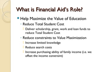 What is Financial Aid’s Role?What is Financial Aid’s Role?
Help Maximize the Value of Education
◦ Reduce Total Student Cost
 Deliver scholarship, grant, work and loan funds to
reduce Total Student Cost
◦ Reduce constraints to Value Maximization
 Increase limited knowledge
 Reduce search costs
 Increase purchasing ability of family income (i.e. we
offset the income constraint)
 