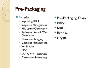 Pre-PackagingPre-Packaging
Includes
◦ Importing ISIRS
◦ Suspense Management
◦ MIL Letter Generation
◦ Estimated Award Offer
Generation
◦ Document Imaging
◦ Checklist Management
◦ Verification
◦ OAR
◦ SAR C = Y Resolution
◦ Correction Processing
Pre-Packaging Team
Mark
Kim
Brooke
Crystal
 