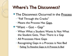 Where’s The Disconnect?Where’s The Disconnect?
The Disconnect Occurred in the Process
◦ “Fell Through the Cracks”
◦ Means the Process Has Gaps.
“Want – Got – Gap”
◦ When What a Student Wants Is Not What
the Student Gets, Then There is a Gap
◦ All Processes Have Gaps
◦ Recognizing Gaps in a Process is Not Bad
 Failing To Resolve Gaps in A Process Is Bad
 