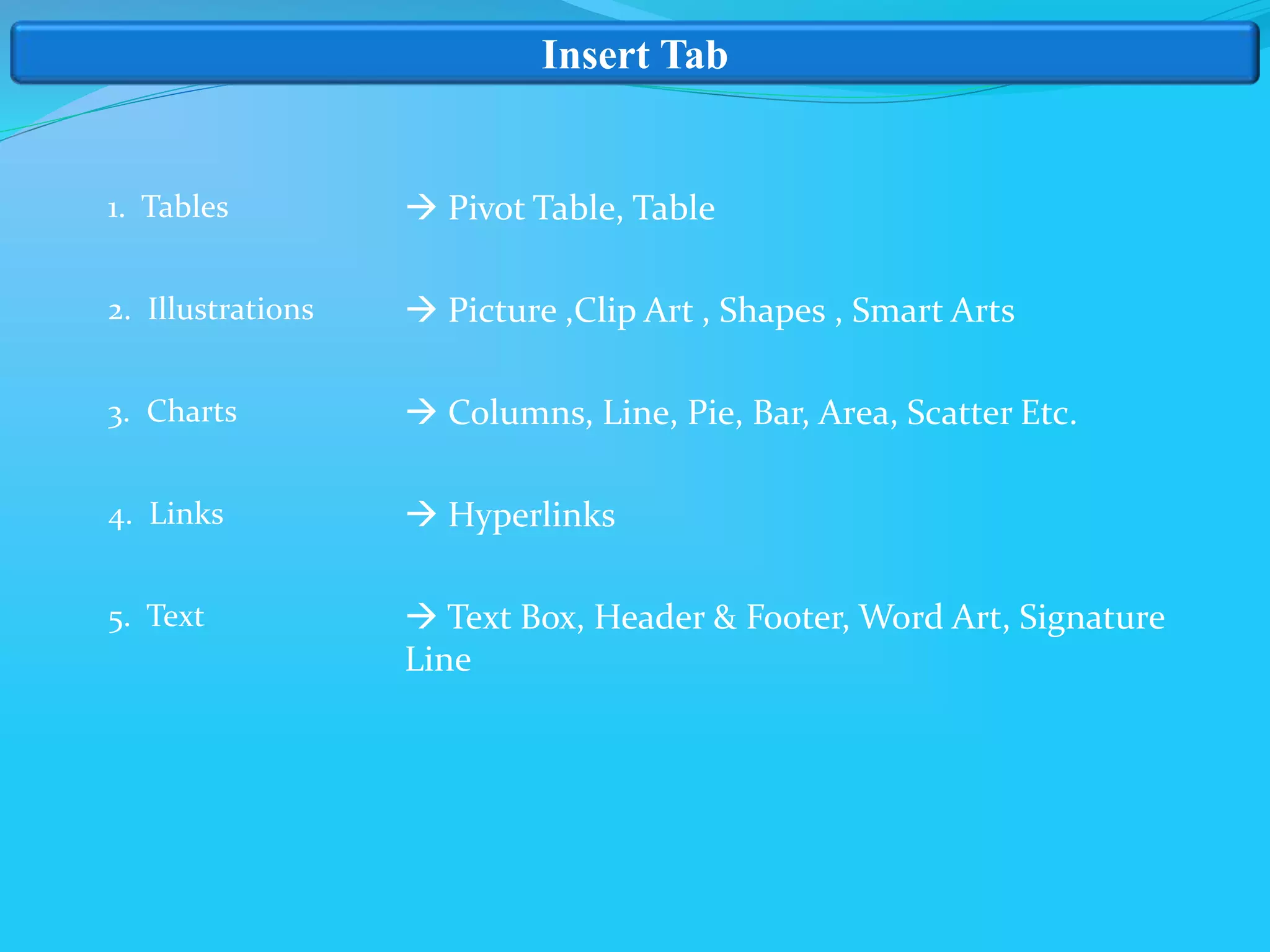 Insert Tab
1. Tables
2. Illustrations
3. Charts
4. Links
5. Text
 Pivot Table, Table
 Picture ,Clip Art , Shapes , Smart Arts
 Columns, Line, Pie, Bar, Area, Scatter Etc.
 Hyperlinks
 Text Box, Header & Footer, Word Art, Signature
Line
 