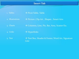 Insert Tab
1. Tables
2. Illustrations
3. Charts
4. Links
5. Text
 Pivot Table, Table
 Picture ,Clip Art , Shapes , Smart...