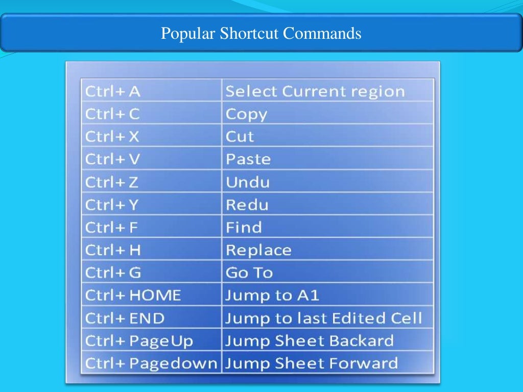 microsoft excel training program microsoft excel training program