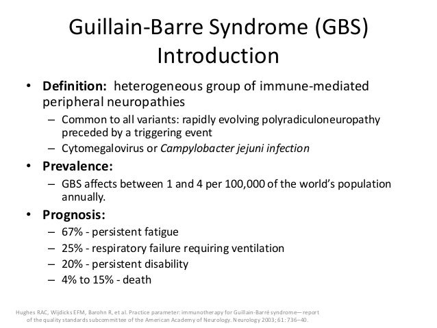 A Case Of Guillain Barre Gbs Syndrome 1