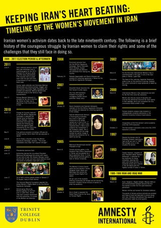 2009 - 2011 ELECTION PERIOD & AFTERMATH
2011
June 4 Iran’s national women’s soccer
team was withdrawn from a
qualifying game for the 2012
Olympics for failing to abide
by FIFAs dress requirements.
FIFA requests that no player
shall cover her ears and neck,
a requirement of Iran’s Islamic
dress code.
July Human rights defender and ﬁlmmaker Mahnaz
Mohammadi and famous actress, blogger, and
documentary ﬁlmmaker Pegah Ahangarani are
arrested and detained. Mahnaz Mohammadi
is refused access to her family or legal
representation.
July 17 Actress Marzieh Vafamehr is
arrested for her role in the ﬁlm
My Tehran for Sale, due to
appearing in the movie without
a hijab.
2010
March 11 Change for Equality (website
of the One Million Signatures
Campaign) is awarded the
Netizen prize by Reporters
Without Borders. Iranian
authorities shut down the
website the following day
(World Day against Cyber-
Censorship) for the 23rd time
since its creation in 2006.
May 9 Five political prisoners including a 28 year-old
Kurdish woman Shirin Alam Holi are executed in
secret.
June 8 Shirin Ebadi, a founder of the One Million
Signatures Campaign, declares, “The brutal
crackdowns only make Iran’s women stronger”.
2009
June 12 Presidential elections held.
June 13 Authorities declare the incumbent President
Mahmoud Ahmadinejad the winner with nearly
63 per cent of vote. Mir Hossein Mousavi comes
second with 34 per cent and claims election fraud.
Thousands of protesters clash with police.
June 17 Up to half a million people protest in Tehran’s 7
Tir Square, many of them women.
The Feminist Majority Foundation awarded the
Global Women’s Rights Award to the One Million
Signatures Campaign.
June 27 Activist group Mourning
Mothers gathers for the ﬁrst
time in Laleh Park, Tehran.
They face constant harassment
from the authorities. A number
of the Mothers are detained.
2008
Prominent activists from
the One Million Signatures
Campaign, Nasrin Sotoudeh,
Parvin Ardalan, Sussan
Tahmasebi & Esha Momeni
are prohibited from leaving the
country.
February 14 Raheleh Asgarizadeh and Nasim Khosravi are
arrested for collecting signatures in Tehran for the
One Million Signatures Campaign.
2007
April Anousheh Ansari becomes the
ﬁrst Iranian to enter space.
The First IPA Publishers
Freedom Prize goes to
courageous female Iranian
publisher, Shala Lahiji.
2006
January 10 Nasim Sarabandi and Fatemeh Dehdashti,
members of the One Million Signatures Campaign
are arrested and detained for collecting signatures
in the subway.
Sakineh Mohammadi Ashtiani
is found guilty of adultery
by a court in Tabriz and
sentenced to 99 lashes,
carried out in front of her 17
year-old son. Her case is later
reopened when a Tabriz court
suspects her involvement in
her husband’s death. She is
later acquitted but the judge
reviews her earlier charge of
adultery and sentences her to
death by stoning.
2005
Mahmoud Ahmadinejad elected
President of Iran
March 8 Female activists gather in the
Students Park (Park-e Daneshjoo)
in Tehran and are greeted by a
ﬁerce opposition force. In June,
6,000 female activists gather in
front of Tehran University.
2004
The Women’s Culture Centre
opens the ﬁrst women’s library,
Sedigheh Dolat- Abadi and
Mehrangiz Kar receive the
annual Human Rights First
award.
64 per cent of the students
entering universities are female and the worsening
economic situation forces millions of women to
enter the workforce.
2003
October 9 Shirin Ebadi is awarded the
Nobel Peace Prize for her focus
on Human Rights.
2002
March 8 For the ﬁrst time International Women’s Day is
commemorated in the open in one of the main
parks in Tehran, Laleh Park.
December The Head of the Judiciary, Ayatollah Shahroudi,
orders a ban on the practice of stoning. However,
the courts continute to issue sentences of death by
stoning.
2000
March 8 International Women’s Day celebrations are held
for the ﬁrst time since the revolution.
Women also discuss issues of sexuality and
criticize the patriarchal structure far more openly
in their weblogs, which are considered the only
uncensored media outlets in Iran.
1999
Female students outpace male students in
undergraduate university admissions in the
National University Entrance Examinations.
1998
Inauguration of the ﬁrst woman’s police academy
since the 1979 revolution.
October 11 The ﬁrst women’s journalist union since the 1979
revolution is formed.
1997
Despite the female vote for
President Khatami reaching as
high as 80 per cent in 1997,
few changes occur in the
situation for women.
1993
Faezeh Hashemi, daughter of
then President Akbar Hashemi
Rafsanjani, is attacked by
the hardliners for being
outspoken, wearing blue
jeans and riding bicycles. In a
landslide victory she is elected
in the 5th Majlis with the
highest number of votes in Tehran.
1980-1988 IRAN AND IRAQ WAR
1980
March 15 Azam Taleghani, Ateghe Sedighi, Maryam Behruzi
and Ghoharosharye Dastqeib become the ﬁrst
four women to enter the ﬁrst post-revolution
parliament.
Women militias are trained for homeland defence.
Thousands of female political activists are arrested
and many of them are executed in prisons along
with men. Amnesty International ﬁles reports of
pre-execution rapes by prison guards.
TIMELINE OF THE WOMEN’S MOVEMENT IN IRANKEEPING IRAN’S HEART BEATING:
Iranian women’s activism dates back to the late nineteenth century. The following is a brief
history of the courageous struggle by Iranian women to claim their rights and some of the
challenges that they still face in doing so.
 