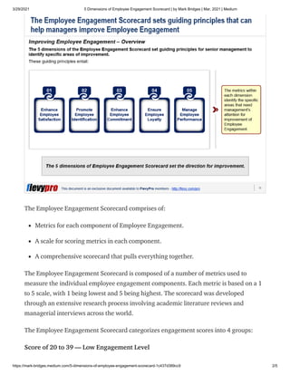 [Whitepaper] 5 Dimensions of Employee Engagement Scorecard | PDF
