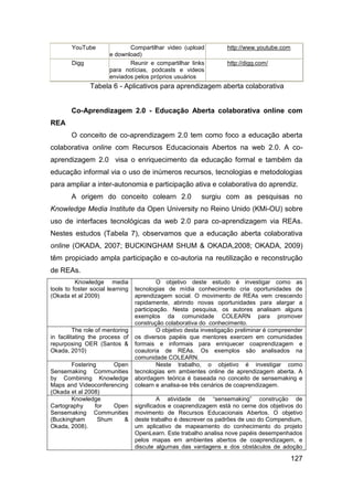YouTube               Compartilhar video (upload            http://www.youtube.com
                       e download)
        Digg                  Reunir e compartilhar links           http://digg.com/
                       para notícias, podcasts e videos
                       enviados pelos próprios usuários
               Tabela 6 - Aplicativos para aprendizagem aberta colaborativa


        Co-Aprendizagem 2.0 - Educação Aberta colaborativa online com
REA
        O conceito de co-aprendizagem 2.0 tem como foco a educação aberta
colaborativa online com Recursos Educacionais Abertos na web 2.0. A co-
aprendizagem 2.0 visa o enriquecimento da educação formal e também da
educação informal via o uso de inúmeros recursos, tecnologias e metodologias
para ampliar a inter-autonomia e participação ativa e colaborativa do aprendiz.
        A origem do conceito colearn 2.0                   surgiu com as pesquisas no
Knowledge Media Institute da Open University no Reino Unido (KMi-OU) sobre
uso de interfaces tecnológicas da web 2.0 para co-aprendizagem via REAs.
Nestes estudos (Tabela 7), observamos que a educação aberta colaborativa
online (OKADA, 2007; BUCKINGHAM SHUM & OKADA,2008; OKADA, 2009)
têm propiciado ampla participação e co-autoria na reutilização e reconstrução
de REAs.
          Knowledge media                  O objetivo deste estudo é investigar como as
tools to foster social learning   tecnologias de mídia conhecimento cria oportunidades de
(Okada et al 2009)                aprendizagem social. O movimento de REAs vem crescendo
                                  rapidamente, abrindo novas oportunidades para alargar a
                                  participação. Nesta pesquisa, os autores analisam alguns
                                  exemplos da comunidade COLEARN para promover
                                  construção colaborativa do conhecimento.
          The role of mentoring            O objetivo desta investigação preliminar é compreender
in facilitating the process of    os diversos papéis que mentores exercem em comunidades
repurposing OER (Santos &         formais e informais para enriquecer coaprendizagem e
Okada, 2010)                      coautoria de REAs. Os exemplos são analisados na
                                  comunidade COLEARN.
       Fostering      Open                 Neste trabalho, o objetivo é investigar como
Sensemaking Communities           tecnologias em ambientes online de aprendizagem aberta. A
by Combining Knowledge            abordagem teórica é baseada no conceito de sensemaking e
Maps and Videoconferencing        colearn e analisa-se três cenários de coaprendizagem.
(Okada et al 2008)
       Knowledge                           A atividade de “sensemaking” construção de
Cartography     for   Open        significados e coaprendizagem está no cerne dos objetivos do
Sensemaking Communities           movimento de Recursos Educacionais Abertos. O objetivo
(Buckingham      Shum    &        deste trabalho é descrever os padrões de uso do Compendium,
Okada, 2008).                     um aplicativo de mapeamento do conhecimento do projeto
                                  OpenLearn. Este trabalho analisa nove papéis desempenhados
                                  pelos mapas em ambientes abertos de coaprendizagem, e
                                  discute algumas das vantagens e dos obstáculos de adoção

                                                                                             127
 