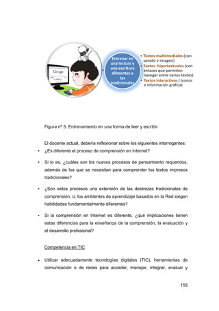 Entrenar en
                                      una lectura y
                                      una escritura
                                       diferentes a
                                            las
                                      tradicionales




    Figura nº 5. Entrenamiento en una forma de leer y escribir


    El docente actual, debería reflexionar sobre los siguientes interrogantes:
•   ¿Es diferente el proceso de comprensión en Internet?

•   Si lo es, ¿cuáles son los nuevos procesos de pensamiento requeridos,
    además de los que se necesitan para comprender los textos impresos
    tradicionales?

•   ¿Son estos procesos una extensión de las destrezas tradicionales de
    comprensión, o, los ambientes de aprendizaje basados en la Red exigen
    habilidades fundamentalmente diferentes?

•   Si la comprensión en Internet es diferente, ¿qué implicaciones tienen
    estas diferencias para la enseñanza de la comprensión, la evaluación y
    el desarrollo profesional?


    Competencia en TIC

   Utilizar adecuadamente tecnologías digitales (TIC), herramientas de
    comunicación o de redes para acceder, manejar, integrar, evaluar y


                                                                           155
 