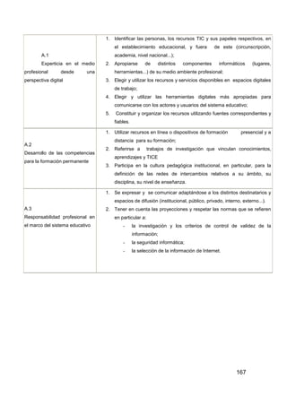 1. Identificar las personas, los recursos TIC y sus papeles respectivos, en
                                       el establecimiento educacional, y fuera           de este (circunscripción,
        A.1                            academia, nivel nacional...);
        Experticia en el medio    2. Apropiarse         de    distintos   componentes       informáticos    (lugares,
profesional      desde      una        herramientas...) de su medio ambiente profesional;
perspectiva digital               3. Elegir y utilizar los recursos y servicios disponibles en espacios digitales
                                       de trabajo;
                                  4. Elegir y utilizar las herramientas digitales más apropiadas para
                                       comunicarse con los actores y usuarios del sistema educativo;
                                  5.   Constituir y organizar los recursos utilizando fuentes correspondientes y
                                       fiables.

                                  1. Utilizar recursos en línea o dispositivos de formación           presencial y a
                                       distancia para su formación;
A.2
                                  2. Referirse a          trabajos de investigación que vinculan conocimientos,
Desarrollo de las competencias
                                       aprendizajes y TICE
para la formación permanente
                                  3. Participa en la cultura pedagógica institucional, en particular, para la
                                       definición de las redes de intercambios relativos a su ámbito, su
                                       disciplina, su nivel de enseñanza.

                                  1. Se expresar y se comunicar adaptándose a los distintos destinatarios y
                                       espacios de difusión (institucional, público, privado, interno, externo...).
A.3                               2. Tener en cuenta las proyecciones y respetar las normas que se refieren
Responsabilidad profesional en         en particular a:
el marco del sistema educativo             -      la investigación y los criterios de control de validez de la
                                                  información;
                                           -      la seguridad informática;
                                           -      la selección de la información de Internet.




                                                                                                    167
 