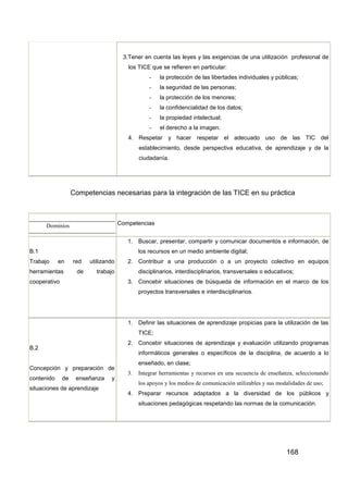 3.Tener en cuenta las leyes y las exigencias de una utilización profesional de
                                          los TICE que se refieren en particular:
                                                   -   la protección de las libertades individuales y públicas;
                                                   -   la seguridad de las personas;
                                                   -   la protección de los menores;
                                                   -   la confidencialidad de los datos;
                                                   -   la propiedad intelectual;
                                                   -   el derecho a la imagen.
                                          4. Respetar y hacer respetar el adecuado uso de las TIC del
                                               establecimiento, desde perspectiva educativa, de aprendizaje y de la
                                               ciudadanía.




                   Competencias necesarias para la integración de las TICE en su práctica



      Dominios                         Competencias


                                          1. Buscar, presentar, compartir y comunicar documentos e información, de
B.1                                            los recursos en un medio ambiente digital;
Trabajo     en     red    utilizando      2. Contribuir a una producción o a un proyecto colectivo en equipos
herramientas         de     trabajo            disciplinarios, interdisciplinarios, transversales o educativos;
cooperativo                               3. Concebir situaciones de búsqueda de información en el marco de los
                                               proyectos transversales e interdisciplinarios.




                                          1. Definir las situaciones de aprendizaje propicias para la utilización de las
                                               TICE;
                                          2. Concebir situaciones de aprendizaje y evaluación utilizando programas
B.2
                                               informáticos generales o específicos de la disciplina, de acuerdo a lo
                                               enseñado, en clase;
Concepción y preparación de
                                          3.   Integrar herramientas y recursos en una secuencia de enseñanza, seleccionando
contenido     de    enseñanza     y
                                               los apoyos y los medios de comunicación utilizables y sus modalidades de uso;
situaciones de aprendizaje
                                          4. Preparar recursos adaptados a la diversidad de los públicos y
                                               situaciones pedagógicas respetando las normas de la comunicación.




                                                                                                            168
 