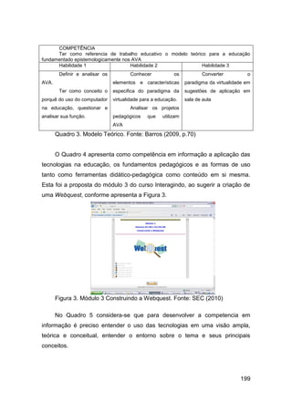 COMPETÊNCIA
      Ter como referencia de trabalho educativo o modelo teórico para a educação
fundamentado epistemologicamente nos AVA
      Habilidade 1                  Habilidade 2               Habilidade 3
        Definir e analisar os          Conhecer            os           Converter          o
AVA.                            elementos e características      paradigma da virtualidade em
        Ter como conceito o     especifica do paradigma da       sugestões de aplicação em
porquê do uso do computador     virtualidade para a educação.    sala de aula
na educação, questionar e              Analisar os projetos
analisar sua função.            pedagógicos    que    utilizam
                                AVA
       Quadro 3. Modelo Teórico. Fonte: Barros (2009, p.70)


       O Quadro 4 apresenta como competência em informação a aplicação das
tecnologias na educação, os fundamentos pedagógicos e as formas de uso
tanto como ferramentas didático-pedagógica como conteúdo em si mesma.
Esta foi a proposta do módulo 3 do curso Interagindo, ao sugerir a criação de
uma Webquest, conforme apresenta a Figura 3.




       Figura 3. Módulo 3 Construindo a Webquest. Fonte: SEC (2010)

       No Quadro 5 considera-se que para desenvolver a competencia em
informação é preciso entender o uso das tecnologias em uma visão ampla,
teórica e conceitual, entender o entorno sobre o tema e seus principais
conceitos.




                                                                                        199
 