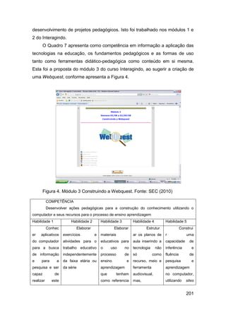 desenvolvimento de projetos pedagógicos. Isto foi trabalhado nos módulos 1 e
2 do Interagindo.
        O Quadro 7 apresenta como competência em informação a aplicação das
tecnologias na educação, os fundamentos pedagógicos e as formas de uso
tanto como ferramentas didático-pedagógica como conteúdo em si mesma.
Esta foi a proposta do módulo 3 do curso Interagindo, ao sugerir a criação de
uma Webquest, conforme apresenta a Figura 4.




        Figura 4. Módulo 3 Construindo a Webquest. Fonte: SEC (2010)

           COMPETÊNCIA
           Desenvolver ações pedagógicas para a construção do conhecimento utilizando o
computador e seus recursos para o processo de ensino aprendizagem
Habilidade 1             Habilidade 2          Habilidade 3         Habilidade 4         Habilidade 5
           Conhec               Elaborar                Elaborar            Estrutur                Construi
er   aplicativos     exercícios            e   materiais            ar os planos de      r              uma
do computador        atividades para o         educativos para      aula inserindo a     capacidade      de
para a busca         trabalho educativo        o     uso       no   tecnologia     não   inferência        e
de informação        independentemente         processo        de   só           como    fluência        de
e     para      a    da faixa etária ou        ensino           e   recurso, meio e      pesquisa          e
pesquisa e ser       da série                  aprendizagem         ferramenta           aprendizagem
capaz          de                              que         tenham   audiovisual,         no computador,
realizar      este                             como referencia      mas,                 utilizando    sites


                                                                                                        201
 