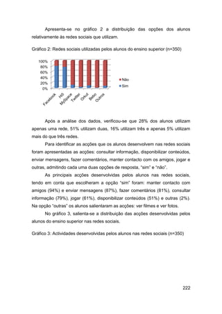 Apresenta-se no gráfico 2 a distribuição das opções dos alunos
relativamente às redes sociais que utilizam.

Gráfico 2: Redes sociais utilizadas pelos alunos do ensino superior (n=350)

   100%
    80%
    60%
    40%                                        Não
    20%
                                               Sim
     0%




      Após a análise dos dados, verificou-se que 28% dos alunos utilizam
apenas uma rede, 51% utilizam duas, 16% utilizam três e apenas 5% utilizam
mais do que três redes.
      Para identificar as acções que os alunos desenvolvem nas redes sociais
foram apresentadas as acções: consultar informação, disponibilizar conteúdos,
enviar mensagens, fazer comentários, manter contacto com os amigos, jogar e
outras, admitindo cada uma duas opções de resposta, “sim” e “não”.
      As principais acções desenvolvidas pelos alunos nas redes sociais,
tendo em conta que escolheram a opção “sim” foram: manter contacto com
amigos (94%) e enviar mensagens (87%), fazer comentários (81%), consultar
informação (79%), jogar (61%), disponibilizar conteúdos (51%) e outras (2%).
Na opção “outras” os alunos salientaram as acções: ver filmes e ver fotos.
      No gráfico 3, salienta-se a distribuição das acções desenvolvidas pelos
alunos do ensino superior nas redes sociais.

Gráfico 3: Actividades desenvolvidas pelos alunos nas redes sociais (n=350)




                                                                              222
 