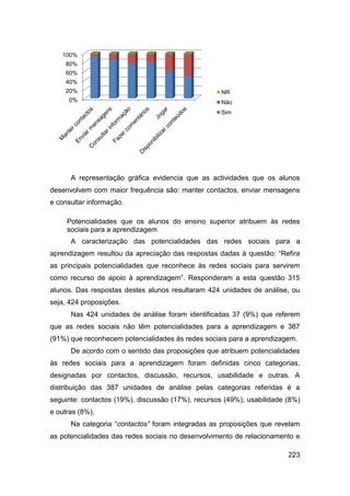 100%
    80%
    60%
    40%
    20%                                             NR
     0%                                             Não
                                                    Sim




      A representação gráfica evidencia que as actividades que os alunos
desenvolvem com maior frequência são: manter contactos, enviar mensagens
e consultar informação.

     Potencialidades que os alunos do ensino superior atribuem às redes
     sociais para a aprendizagem
      A caracterização das potencialidades das redes sociais para a
aprendizagem resultou da apreciação das respostas dadas à questão: “Refira
as principais potencialidades que reconhece às redes sociais para servirem
como recurso de apoio à aprendizagem”. Responderam a esta questão 315
alunos. Das respostas destes alunos resultaram 424 unidades de análise, ou
seja, 424 proposições.
      Nas 424 unidades de análise foram identificadas 37 (9%) que referem
que as redes sociais não têm potencialidades para a aprendizagem e 387
(91%) que reconhecem potencialidades às redes sociais para a aprendizagem.
      De acordo com o sentido das proposições que atribuem potencialidades
às redes sociais para a aprendizagem foram definidas cinco categorias,
designadas por contactos, discussão, recursos, usabilidade e outras. A
distribuição das 387 unidades de análise pelas categorias referidas é a
seguinte: contactos (19%), discussão (17%), recursos (49%), usabilidade (8%)
e outras (8%).
      Na categoria “contactos” foram integradas as proposições que revelam
as potencialidades das redes sociais no desenvolvimento de relacionamento e

                                                                        223
 