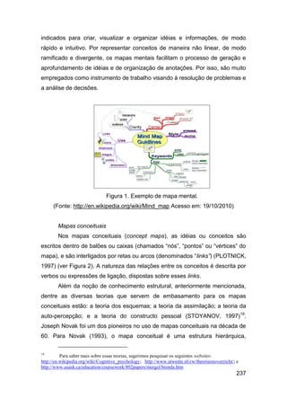 indicados para criar, visualizar e organizar idéias e informações, de modo
rápido e intuitivo. Por representar conceitos de maneira não linear, de modo
ramificado e divergente, os mapas mentais facilitam o processo de geração e
aprofundamento de idéias e de organização de anotações. Por isso, são muito
empregados como instrumento de trabalho visando à resolução de problemas e
a análise de decisões.




                                Figura 1. Exemplo de mapa mental.
      (Fonte: http://en.wikipedia.org/wiki/Mind_map Acesso em: 19/10/2010)


        Mapas conceituais
        Nos mapas conceituais (concept maps), as idéias ou conceitos são
escritos dentro de balões ou caixas (chamados “nós”, “pontos” ou “vértices” do
mapa), e são interligados por retas ou arcos (denominados “links”) (PLOTNICK,
1997) (ver Figura 2). A natureza das relações entre os conceitos é descrita por
verbos ou expressões de ligação, dispostas sobre esses links.
        Além da noção de conhecimento estrutural, anteriormente mencionada,
dentre as diversas teorias que servem de embasamento para os mapas
conceituais estão: a teoria dos esquemas; a teoria da assimilação; a teoria da
auto-percepção; e a teoria do constructo pessoal (STOYANOV, 1997)19.
Joseph Novak foi um dos pioneiros no uso de mapas conceituais na década de
60. Para Novak (1993), o mapa conceitual é uma estrutura hierárquica,

19
          Para saber mais sobre essas teorias, sugerimos pesquisar os seguintes websites:
http://en.wikipedia.org/wiki/Cognitive_psychology; http://www.utwente.nl/cw/theorieenoverzicht/; e
http://www.usask.ca/education/coursework/802papers/mergel/brenda.htm
                                                                                                 237
 