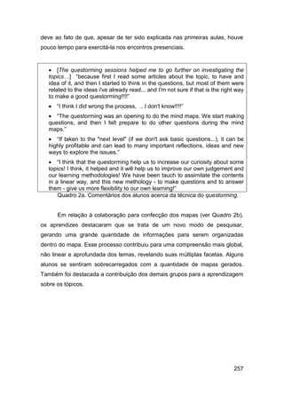 deve ao fato de que, apesar de ter sido explicada nas primeiras aulas, houve
pouco tempo para exercitá-la nos encontros presenciais.


    [The questorming sessions helped me to go further on investigating the
   topics…] “because first I read some articles about the topic, to have and
   idea of it, and then I started to think in the questions, but most of them were
   related to the ideas i've already read... and I'm not sure if that is the right way
   to make a good questorming!!!!”
    “I think I did wrong the process, .. I don't know!!!!”
    “The questorming was an opening to do the mind maps. We start making
   questions, and then I felt prepare to do other questions during the mind
   maps.”
    “If taken to the "next level" (if we don't ask basic questions...), it can be
   highly profitable and can lead to many important reflections, ideas and new
   ways to explore the issues.”
    “I think that the questorming help us to increase our curiosity about some
   topics! I think, it helped and it will help us to improve our own judgement and
   our learning methodologies! We have been tauch to assimilate the contents
   in a linear way, and this new methology - to make questions and to answer
   them - give us more flexibility to our own learning!”
       Quadro 2a. Comentários dos alunos acerca da técnica do questorming.


      Em relação à colaboração para confecção dos mapas (ver Quadro 2b),
os aprendizes destacaram que se trata de um novo modo de pesquisar,
gerando uma grande quantidade de informações para serem organizadas
dentro do mapa. Esse processo contribuiu para uma compreensão mais global,
não linear e aprofundada dos temas, revelando suas múltiplas facetas. Alguns
alunos se sentiram sobrecarregados com a quantidade de mapas gerados.
Também foi destacada a contribuição dos demais grupos para a aprendizagem
sobre os tópicos.




                                                                                 257
 
