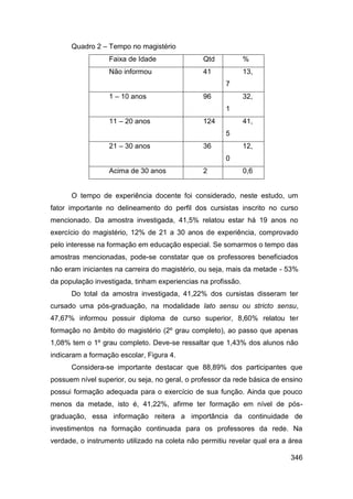 Quadro 2 – Tempo no magistério
                  Faixa de Idade               Qtd            %
                  Não informou                 41             13,
                                                       7
                  1 – 10 anos                  96             32,
                                                       1
                  11 – 20 anos                 124            41,
                                                       5
                  21 – 30 anos                 36             12,
                                                       0
                  Acima de 30 anos             2              0,6


      O tempo de experiência docente foi considerado, neste estudo, um
fator importante no delineamento do perfil dos cursistas inscrito no curso
mencionado. Da amostra investigada, 41,5% relatou estar há 19 anos no
exercício do magistério, 12% de 21 a 30 anos de experiência, comprovado
pelo interesse na formação em educação especial. Se somarmos o tempo das
amostras mencionadas, pode-se constatar que os professores beneficiados
não eram iniciantes na carreira do magistério, ou seja, mais da metade - 53%
da população investigada, tinham experiencias na profissão.
      Do total da amostra investigada, 41,22% dos cursistas disseram ter
cursado uma pós-graduação, na modalidade lato sensu ou stricto sensu,
47,67% informou possuir diploma de curso superior, 8,60% relatou ter
formação no âmbito do magistério (2º grau completo), ao passo que apenas
1,08% tem o 1º grau completo. Deve-se ressaltar que 1,43% dos alunos não
indicaram a formação escolar, Figura 4.
      Considera-se importante destacar que 88,89% dos participantes que
possuem nível superior, ou seja, no geral, o professor da rede básica de ensino
possui formação adequada para o exercício de sua função. Ainda que pouco
menos da metade, isto é, 41,22%, afirme ter formação em nível de pós-
graduação, essa informação reitera a importância da continuidade de
investimentos na formação continuada para os professores da rede. Na
verdade, o instrumento utilizado na coleta não permitiu revelar qual era a área

                                                                           346
 