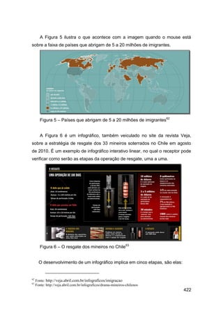 A Figura 5 ilustra o que acontece com a imagem quando o mouse está
sobre a faixa de países que abrigam de 5 a 20 milhões de imigrantes.




        Figura 5 – Países que abrigam de 5 a 20 milhões de imigrantes62


        A Figura 6 é um infográfico, também veiculado no site da revista Veja,
sobre a estratégia de resgate dos 33 mineiros soterrados no Chile em agosto
de 2010. É um exemplo de infográfico interativo linear, no qual o receptor pode
verificar como serão as etapas da operação de resgate, uma a uma.




        Figura 6 – O resgate dos mineiros no Chile63


       O desenvolvimento de um infográfico implica em cinco etapas, são elas:


62
     Fonte: http://veja.abril.com.br/infograficos/imigracao
63
     Fonte: http://veja.abril.com.br/infograficos/drama-mineiros-chilenos
                                                                                422
 