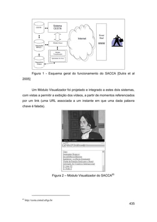 Figura 1 - Esquema geral do funcionamento do SACCA [Dutra et al
2005]


            Um Módulo Visualizador foi projetado e integrado a estes dois sistemas,
com vistas a permitir a exibição dos vídeos, a partir de momentos referenciados
por um link (uma URL associada a um instante em que uma dada palavra
chave é falada).




                                Figura 2 – Módulo Visualizador do SACCA65




65
     http://cesta.cinted.ufrgs.br
                                                                               435
 