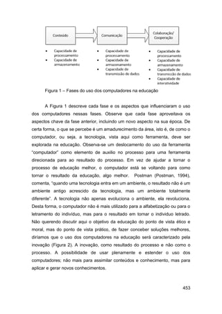 Figura 1 – Fases do uso dos computadores na educação


      A Figura 1 descreve cada fase e os aspectos que influenciaram o uso
dos computadores nessas fases. Observe que cada fase aproveitava os
aspectos chave da fase anterior, incluindo um novo aspecto na sua época. De
certa forma, o que se percebe é um amadurecimento da área, isto é, de como o
computador, ou seja, a tecnologia, vista aqui como ferramenta, deve ser
explorada na educação. Observa-se um deslocamento do uso da ferramenta
“computador” como elemento de auxilio no processo para uma ferramenta
direcionada para ao resultado do processo. Em vez de ajudar a tornar o
processo de educação melhor, o computador está se voltando para como
tornar o resultado da educação, algo melhor.     Postman (Postman, 1994),
comenta, “quando uma tecnologia entra em um ambiente, o resultado não é um
ambiente antigo acrescido da tecnologia, mas um ambiente totalmente
diferente”. A tecnologia não apenas evoluciona o ambiente, ela revoluciona.
Desta forma, o computador não é mais utilizado para a alfabetização ou para o
letramento do indivíduo, mas para o resultado em tornar o individuo letrado.
Não querendo discutir aqui o objetivo da educação do ponto de vista ético e
moral, mas do ponto de vista prático, de fazer conceber soluções melhores,
diríamos que o uso dos computadores na educação será caracterizado pela
inovação (Figura 2). A inovação, como resultado do processo e não como o
processo. A possibilidade de usar plenamente e estender o uso dos
computadores; não mais para assimilar conteúdos e conhecimento, mas para
aplicar e gerar novos conhecimentos.



                                                                         453
 