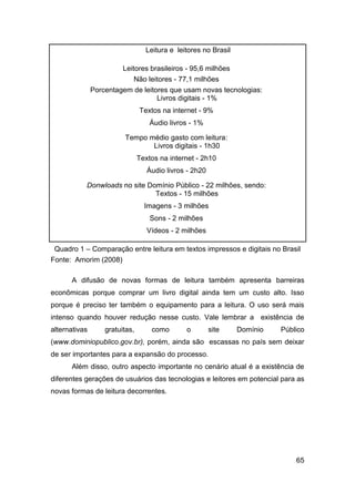 Leitura e leitores no Brasil

                        Leitores brasileiros - 95,6 milhões
                            Não leitores - 77,1 milhões
               Porcentagem de leitores que usam novas tecnologias:
                                   Livros digitais - 1%
                                Textos na internet - 9%
                                    Áudio livros - 1%

                         Tempo médio gasto com leitura:
                                Livros digitais - 1h30
                                Textos na internet - 2h10
                                   Áudio livros - 2h20

           Donwloads no site Domínio Público - 22 milhões, sendo:
                               Textos - 15 milhões
                                  Imagens - 3 milhões
                                    Sons - 2 milhões
                                   Vídeos - 2 milhões

 Quadro 1 – Comparação entre leitura em textos impressos e digitais no Brasil
Fonte: Amorim (2008)

      A difusão de novas formas de leitura também apresenta barreiras
econômicas porque comprar um livro digital ainda tem um custo alto. Isso
porque é preciso ter também o equipamento para a leitura. O uso será mais
intenso quando houver redução nesse custo. Vale lembrar a existência de
alternativas       gratuitas,       como       o         site    Domínio   Público
(www.dominiopublico.gov.br), porém, ainda são escassas no país sem deixar
de ser importantes para a expansão do processo.
      Além disso, outro aspecto importante no cenário atual é a existência de
diferentes gerações de usuários das tecnologias e leitores em potencial para as
novas formas de leitura decorrentes.




                                                                               65
 