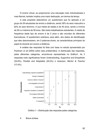 O ensino virtual, ao proporcionar uma educação mais individualizada e
mais flexível, também implica uma maior dedicação, em termos de tempo.
      A este propósito elaborámos um questionário que foi aplicado a um
grupo de 29 estudantes de ensino a distância, sendo 38% do sexo masculino e
62% do sexo feminino. A sua média de idades é de 40 anos, sendo a mínima
de 29 e a máxima de 58 anos. São todos trabalhadores estudantes. A média de
frequência deste tipo de ensino é de 2 anos e são oriundos de diferentes
licenciaturas. O questionário solicitava, para além, dos dados de identificação
que eles descrevessem, em 5 palavras-chave, as características principais do
papel do docente em ensino a distância.
      A análise das respostas foi feita com base no estudo apresentado por
Packham et all (2004) sobre esta problemática. A distribuição das respostas,
pelas diferentes categorias, encontra-se representada no Gráfico1. As 3
respostas mais significativas foram Understanding, Supportive and Empathetic
(24,8%), Flexible and Adoptable (20,2%) e Assessor, Mentor & Teacher
(17,4%).




               Gráfico 1 – Distribuição das respostas pelas categorias


      4      Breve síntese




                                                                            82
 