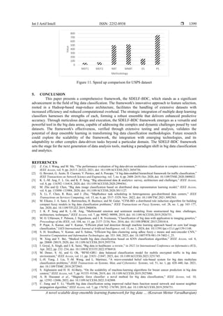 A novel scalable deep ensemble learning framework for big data ...