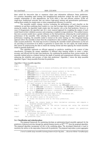 A novel scalable deep ensemble learning framework for big data ...