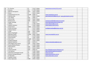 PR   Dr. Rosinha                    PT      1313   Aliado   www.doutorrosinha1313.com.br
PR   Gustavo                        PSL     1750   Aliado
PR   Mariane de Siqueira            PSTU    1616   Aliado
PR   Reiner                         PV      4301   Aliado
RJ   Claudio Rocha do Livre         PCdoB   6566   G        www.claudiolivre.com.br
RJ   Gabriela Leite                 PV      4301   Aliada   gabrielaleite2010@gmail.com www.gabrielaleite.com.br
RJ   Jean Wyllys                    PSOL    5005   G
RJ   Patrícia Vale                  PSTU    1601   Aliada
RJ   Renato Cinco                   PSOL    5055   Aliado   renatocinco5055@renatocinco.com.br
RJ   Sergio Camargo                 PV      4324   G        www.deputadosergiocamargo.com
RJ   Taffarel                       PT      1399   Aliado   www.taffarel1399.com.br
RJ   Vladimir Palmeira              PT      1355   Aliado   www.vladimir1355.com.br
RS   Daniel Farias                  PMDB    1516   Aliado
RS   Emília Fernandes               PT      1311   Aliada   emiliafernandes@brturbo.com.br
RS   Fabiano Pereira                PT      1321   Aliado
RS   Jorjão                         PSOL    5051   Aliado
RS   Maicon Nachtigall              PSOL    5010   G
RS   Manuela D’Ávila                PCdoB   6565   Aliada   www.manuela6565.com.br
RS   Maria do Rosário               PT      1370   Aliada
RS   Paulo Pimenta                  PT      1307   Aliado
RS   Prof. Carin                    PCdoB   6575   Aliado
RS   Professor Manoel               PSTU    1616   Aliado
RS   Roberto Seitenfus              PSOL    5070   G        roberto.desobedeca@gmail.com
RS   Silvia Regina Souza Vieira     PSOL    5020   Aliada
RS   Suzana Ambros Pereira          PT      1344   Aliada
RS   Winnie Bueno                   PSOL    5099   Aliada
SC   João Sol                       PSTU    1616   Aliado
SC   Leonel Camasão                 PSOL    5050   B        http://blogdocamasao.blogspot.com
SE   Iran Barbosa                   PT      1390   Aliado   dep.iranbarbosa@camara.gov.br
SP   Alexandre de Almeida Youssef   PV      4340   Aliado   www.ale.org.br
SP   Amaury Camargo Monaco          PV      4390   Aliado   www.amauryonline.com.br
SP   Ari Barcellos                  PSC     2014   Aliado   www.aribarcellos.com.br
SP   Capitão Crivelari              PP      1190   Aliado
SP   Edson Aparecido                PSDB    4545   Aliado
 