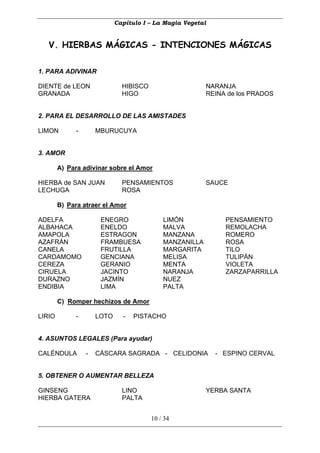 Capítulo I – La Magia Vegetal


   V. HIERBAS MÁGICAS - INTENCIONES MÁGICAS


1. PARA ADIVINAR

DIENTE de LEON                 HIBISCO                    NARANJA
GRANADA                        HIGO                       REINA de los PRADOS


2. PARA EL DESARROLLO DE LAS AMISTADES

LIMON         -       MBURUCUYA


3. AMOR

        A) Para adivinar sobre el Amor

HIERBA de SAN JUAN             PENSAMIENTOS               SAUCE
LECHUGA                        ROSA

        B) Para atraer el Amor

ADELFA                 ENEGRO                LIMÓN             PENSAMIENTO
ALBAHACA               ENELDO                MALVA             REMOLACHA
AMAPOLA                ESTRAGON              MANZANA           ROMERO
AZAFRÁN                FRAMBUESA             MANZANILLA        ROSA
CANELA                 FRUTILLA              MARGARITA         TILO
CARDAMOMO              GENCIANA              MELISA            TULIPÁN
CEREZA                 GERANIO               MENTA             VIOLETA
CIRUELA                JACINTO               NARANJA           ZARZAPARRILLA
DURAZNO                JAZMÍN                NUEZ
ENDIBIA                LIMA                  PALTA

        C) Romper hechizos de Amor

LIRIO         -       LOTO     -   PISTACHO


4. ASUNTOS LEGALES (Para ayudar)

CALÉNDULA         -   CÁSCARA SAGRADA - CELIDONIA            - ESPINO CERVAL


5. OBTENER O AUMENTAR BELLEZA

GINSENG                        LINO                       YERBA SANTA
HIERBA GATERA                  PALTA


                                         10 / 34
 