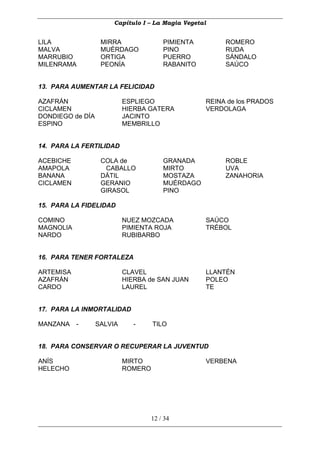 Capítulo I – La Magia Vegetal


LILA               MIRRA                PIMIENTA        ROMERO
MALVA              MUÉRDAGO             PINO            RUDA
MARRUBIO           ORTIGA               PUERRO          SÁNDALO
MILENRAMA          PEONÍA               RABANITO        SAÚCO


13. PARA AUMENTAR LA FELICIDAD

AZAFRÁN                    ESPLIEGO                REINA de los PRADOS
CICLAMEN                   HIERBA GATERA           VERDOLAGA
DONDIEGO de DÍA            JACINTO
ESPINO                     MEMBRILLO


14. PARA LA FERTILIDAD

ACEBICHE           COLA de              GRANADA         ROBLE
AMAPOLA             CABALLO             MIRTO           UVA
BANANA             DÁTIL                MOSTAZA         ZANAHORIA
CICLAMEN           GERANIO              MUÉRDAGO
                   GIRASOL              PINO

15. PARA LA FIDELIDAD

COMINO                     NUEZ MOZCADA            SAÚCO
MAGNOLIA                   PIMIENTA ROJA           TRÉBOL
NARDO                      RUBIBARBO


16. PARA TENER FORTALEZA

ARTEMISA                   CLAVEL                  LLANTÉN
AZAFRÁN                    HIERBA de SAN JUAN      POLEO
CARDO                      LAUREL                  TE


17. PARA LA INMORTALIDAD

MANZANA    -      SALVIA      -     TILO


18. PARA CONSERVAR O RECUPERAR LA JUVENTUD

ANÍS                       MIRTO                   VERBENA
HELECHO                    ROMERO




                                    12 / 34
 