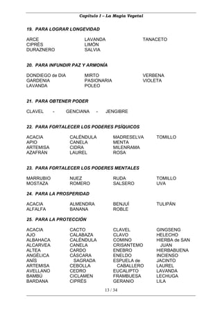 Capítulo I – La Magia Vegetal


19. PARA LOGRAR LONGEVIDAD

ARCE                    LAVANDA                   TANACETO
CIPRÉS                  LIMÓN
DURAZNERO               SALVIA


20. PARA INFUNDIR PAZ Y ARMONÍA

DONDIEGO de DIA         MIRTO                     VERBENA
GARDENIA                PASIONARIA                VIOLETA
LAVANDA                 POLEO


21. PARA OBTENER PODER

CLAVEL     -      GENCIANA    -   JENGIBRE


22. PARA FORTALECER LOS PODERES PSÍQUICOS

ACACIA             CALÉNDULA          MADRESELVA      TOMILLO
APIO               CANELA             MENTA
ARTEMISA           CIDRA              MILENRAMA
AZAFRÁN            LAUREL             ROSA


23. PARA FORTALECER LOS PODERES MENTALES

MARRUBIO           NUEZ               RUDA            TOMILLO
MOSTAZA            ROMERO             SALSERO         UVA

24. PARA LA PROSPERIDAD

ACACIA             ALMENDRA           BENJUÍ          TULIPÁN
ALFALFA            BANANA             ROBLE

25. PARA LA PROTECCIÓN

ACACIA             CACTO              CLAVEL          GINGSENG
AJO                CALABAZA           CLAVO           HELECHO
ALBAHACA           CALÉNDULA          COMINO          HIERBA de SAN
ALCARVEA           CANELA             CRISANTEMO        JUAN
ALTEA              CARDO              ENEBRO          HIERBABUENA
ANGÉLICA           CÁSCARA            ENELDO          INCIENSO
ANÍS                SAGRADA           ESPUELA de      JACINTO
ARTEMISA           CEBOLLA             CABALLERO      LAUREL
AVELLANO           CEDRO              EUCALIPTO       LAVANDA
BAMBÚ              CICLAMEN           FRAMBUESA       LECHUGA
BARDANA            CIPRÉS             GERANIO         LILA
                                  13 / 34
 