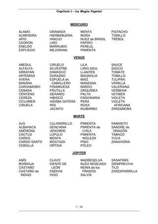 Capítulo I – La Magia Vegetal



                          MERCURIO

ÁLAMO         GRANADA            MENTA            PISTACHO
ALMENDRA      HIERBABUENA        MORA             TOMILLO
APIO          HINOJO             NUEZ de BRASIL   TRÉBOL
CEDRÓN        LINO               PAPIRO
ENELDO        MARRUBIO           PEREJIL
ESPLIEGO      MEJORANA           PIMIENTA

                            VENUS

ABEDUL        CIRUELO            LILA             SAUCE
ALFALFA       SILVESTRE          LIRIO AZUL       SAÚCO
ARRAYÁN       DAMASCO            LLANTEN          TOMATE
ARTEMISA      DURAZNO            MAGNOLIA         TOMILLO
AVENA         ESPUELA de         MAÍZ             TULIPÁN
BANANA         CABALLERO         MANZANA          VAINILLA
CARDAMOMO     FRAMBUESA          NARDO            VALERIANA
CEBADA        FRUTILLA           ORQUÍDEA         VERBENA
CENTENO       GERANIO            PALTA            VETIBER
CEREZA        HIBISCO            PASIONARIA       VIOLETA
CICLAMEN      HIERBA GATERA      PERA             VIOLETA
CIRUELA       IRIS               ROSA               AFRICANA
              JACINTO            RUIBARBO         ZARZAMORA

                            MARTE

AJO           CULANDRILLO        PIMIENTA         RABANITO
ALBAHACA      GENCIANA           PIMIENTA de      SANGRE de
ANÉMONA       JENGIBRE            CHILE            DRAGÓN
CÁCTUS        LÚPULO             PIMIENTA         TABACO
CARDO         MENTA               INGLESA         YUCA
CARDO SANTO   MOSTAZA            PINO             ZANAHORIA
CEBOLLA       ORTIGA             PÓLEO

                            JÚPITER

ANÍS          CLAVO              MADRESELVA       SASAFRÁS
BORRAJA       DIENTE DE          NUEZ MOSCADA     SIEMPREVIVA
CASTAÑO        LEÓN              REINA de los     TILO
CASTAÑO de    ENDIVIA             PRADOS          ZARZAPARRILLA
 INDIAS       HIGO               SALVIA




                             7 / 34
 
