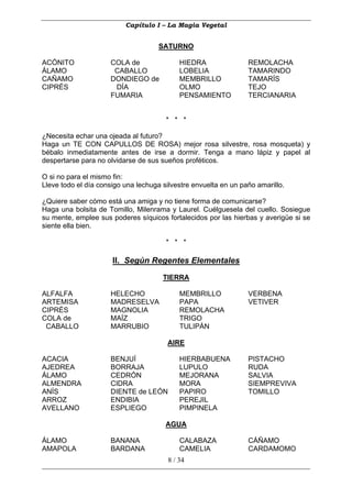 Capítulo I – La Magia Vegetal


                                     SATURNO

ACÓNITO              COLA de                HIEDRA               REMOLACHA
ÁLAMO                 CABALLO               LOBELIA              TAMARINDO
CAÑAMO               DONDIEGO de            MEMBRILLO            TAMARÍS
CIPRÉS                DÍA                   OLMO                 TEJO
                     FUMARIA                PENSAMIENTO          TERCIANARIA


                                       * * *

¿Necesita echar una ojeada al futuro?
Haga un TE CON CAPULLOS DE ROSA) mejor rosa silvestre, rosa mosqueta) y
bébalo inmediatamente antes de irse a dormir. Tenga a mano lápiz y papel al
despertarse para no olvidarse de sus sueños proféticos.

O si no para el mismo fin:
Lleve todo el día consigo una lechuga silvestre envuelta en un paño amarillo.

¿Quiere saber cómo está una amiga y no tiene forma de comunicarse?
Haga una bolsita de Tomillo, Milenrama y Laurel. Cuélguesela del cuello. Sosiegue
su mente, emplee sus poderes síquicos fortalecidos por las hierbas y averigüe si se
siente ella bien.

                                       * * *

                      II. Según Regentes Elementales

                                      TIERRA

ALFALFA              HELECHO                MEMBRILLO            VERBENA
ARTEMISA             MADRESELVA             PAPA                 VETIVER
CIPRÉS               MAGNOLIA               REMOLACHA
COLA de              MAÍZ                   TRIGO
 CABALLO             MARRUBIO               TULIPÁN

                                       AIRE

ACACIA               BENJUÍ                 HIERBABUENA          PISTACHO
AJEDREA              BORRAJA                LUPULO               RUDA
ÁLAMO                CEDRÓN                 MEJORANA             SALVIA
ALMENDRA             CIDRA                  MORA                 SIEMPREVIVA
ANÍS                 DIENTE de LEÓN         PAPIRO               TOMILLO
ARROZ                ENDIBIA                PEREJIL
AVELLANO             ESPLIEGO               PIMPINELA

                                       AGUA

ÁLAMO                BANANA                 CALABAZA             CÁÑAMO
AMAPOLA              BARDANA                CAMELIA              CARDAMOMO
                                        8 / 34
 
