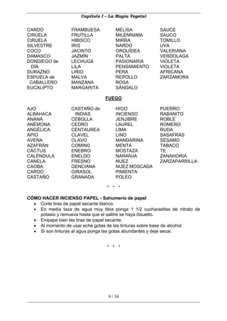 Capítulo I – La Magia Vegetal


CARDO             FRAMBUESA            MELISA           SAUCE
CIRUELA           FRUTILLA             MILENRAMA        SAUCO
CIRUELA           HIBISCO              MIRRA            TOMILLO
SILVESTRE         IRIS                 NARDO            UVA
COCO              JACINTO              ORQUÍDEA         VALERIANA
DAMASCO           JAZMÍN               PALTA            VERDOLAGA
DONDIEGO de       LECHUGA              PASIONARIA       VIOLETA
  DÍA             LILA                 PENSAMIENTO      VIOLETA
DURAZNO           LIRIO                PERA             AFRICANA
ESPUELA de        MALVA                REPOLLO          ZARZAMORA
 CABALLERO        MANZANA              ROSA
EUCALIPTO         MARGARITA            SÁNDALO

                                 FUEGO

AJO               CASTAÑO de           HIGO             PUERRO
ALBAHACA           INDIAS              INCIENSO         RABANITO
ANANÁ             CEBOLLA              JENJIBRE         ROBLE
ANÉMONA           CEDRO                LAUREL           ROMERO
ANGÉLICA          CENTAUREA            LIMA             RUDA
APIO              CLAVEL               LINO             SASAFRÁS
AVENA             CLAVO                MANDARINA        SÉSAMO
AZAFRÁN           COMINO               MENTA            TABACO
CÁCTUS            ENEBRO               MOSTAZA          TE
CALÉNDULA         ENELDO               NARANJA          ZANAHORIA
CANELA            FRESNO               NUEZ             ZARZAPARRILLA
CAOBA             GENCIANA             NUEZ MOSCADA
CARDO             GIRASOL              PIMIENTA
CASTAÑO           GRANADA              POLEO

                                  * * *

CÓMO HACER INCIENSO PAPEL - Sahumerio de papel
  • Corte tiras de papel secante blanco.
  • En media taza de agua muy tibia ponga 1 1/2 cucharaditas de nitrato de
    potasio y remueva hasta que el salitre se haya disuelto.
  • Empape bien las tiras de papel secante.
  • Al momento de usar eche gotas de las tinturas sobre base de alcohol.
  • Si son tinturas al agua ponga las gotas abundantes y deje secar.


                                  * * *




                                   9 / 34
 