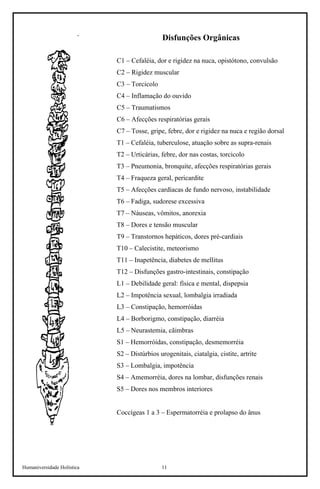 Humaniversidade Holística 11 
Disfunções Orgânicas 
C1 – Cefaléia, dor e rigidez na nuca, opistótono, convulsão 
C2 – Rigidez muscular 
C3 – Torcicolo 
C4 – Inflamação do ouvido 
C5 – Traumatismos 
C6 – Afecções respiratórias gerais 
C7 – Tosse, gripe, febre, dor e rigidez na nuca e região dorsal 
T1 – Cefaléia, tuberculose, atuação sobre as supra-renais 
T2 – Urticárias, febre, dor nas costas, torcicolo 
T3 – Pneumonia, bronquite, afecções respiratórias gerais 
T4 – Fraqueza geral, pericardite 
T5 – Afecções cardíacas de fundo nervoso, instabilidade 
T6 – Fadiga, sudorese excessiva 
T7 – Náuseas, vômitos, anorexia 
T8 – Dores e tensão muscular 
T9 – Transtornos hepáticos, dores pré-cardiais 
T10 – Calecistite, meteorismo 
T11 – Inapetência, diabetes de mellitus 
T12 – Disfunções gastro-intestinais, constipação 
L1 – Debilidade geral: física e mental, dispepsia 
L2 – Impotência sexual, lombalgia irradiada 
L3 – Constipação, hemorróidas 
L4 – Borborigmo, constipação, diarréia 
L5 – Neurastemia, cãimbras 
S1 – Hemorróidas, constipação, desmemorréia 
S2 – Distúrbios urogenitais, ciatalgia, cistite, artrite 
S3 – Lombalgia, impotência 
S4 – Amemorréia, dores na lombar, disfunções renais 
S5 – Dores nos membros interiores 
Coccígeas 1 a 3 – Espermatorréia e prolapso do ânus  
