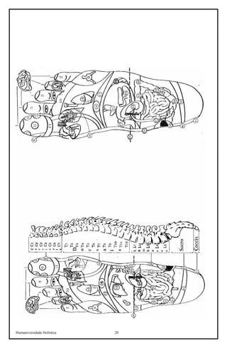 Humaniversidade Holística 20 
 