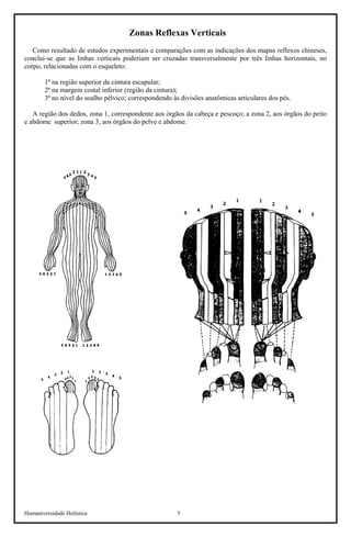 Humaniversidade Holística 5 
Zonas Reflexas Verticais 
Como resultado de estudos experimentais e comparações com as indicações dos mapas reflexos chineses, conclui-se que as linhas verticais poderiam ser cruzadas transversalmente por três linhas horizontais, no corpo, relacionadas com o esqueleto: 
1ª na região superior da cintura escapular; 
2ª na margem costal inferior (região da cintura); 
3ª no nível do soalho pélvico; correspondendo às divisões anatômicas articulares dos pés. 
A região dos dedos, zona 1, correspondente aos órgãos da cabeça e pescoço; a zona 2, aos órgãos do peito e abdome superior; zona 3, aos órgãos do pelve e abdome.  