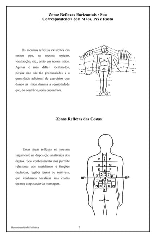 Humaniversidade Holística 7 
Zonas Reflexas Horizontais e Sua 
Correspondência com Mãos, Pés e Rosto 
Os mesmos reflexos existentes em nossos pés, na mesma posição, localização, etc., estão em nossas mãos. Apenas é mais difícil localizá-los, porque não são tão pronunciados e a quantidade adicional de exercícios que damos às mãos elimina a sensibilidade que, do contrário, seria encontrada. 
Zonas Reflexas das Costas 
Essas áreas reflexas se baseiam largamente na disposição anatômica dos órgãos. Seu conhecimento nos permite relacionar aos meridianos e funções orgânicas, regiões tensas ou sensíveis, que venhamos localizar nas costas durante a aplicação da massagem.  