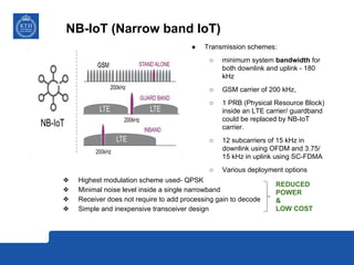 NB-IoT (Narrow band IoT)
❖ Highest modulation scheme used- QPSK
❖ Minimal noise level inside a single narrowband
❖ Receiver does not require to add processing gain to decode
❖ Simple and inexpensive transceiver design
● Transmission schemes:
○ minimum system bandwidth for
both downlink and uplink - 180
kHz
○ GSM carrier of 200 kHz,
○ 1 PRB (Physical Resource Block)
inside an LTE carrier/ guardband
could be replaced by NB-IoT
carrier.
○ 12 subcarriers of 15 kHz in
downlink using OFDM and 3.75/
15 kHz in uplink using SC-FDMA
○ Various deployment options
REDUCED
POWER
&
LOW COST
 