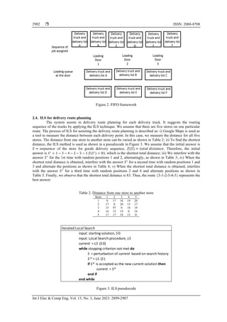 A transportation scheduling management system using decision tree and ...