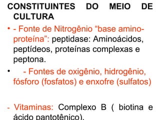 CONSTITUINTES DO MEIO DE
CULTURA
• - Fonte de Nitrogênio “base amino-
proteína”: peptidase: Aminoácidos,
peptídeos, proteínas complexas e
peptona.
• - Fontes de oxigênio, hidrogênio,
fósforo (fosfatos) e enxofre (sulfatos)
- Vitaminas: Complexo B ( biotina e
 