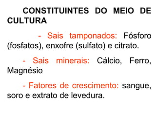 CONSTITUINTES DO MEIO DE
CULTURA
- Sais tamponados: Fósforo
(fosfatos), enxofre (sulfato) e citrato.
- Sais minerais: Cálcio, Ferro,
Magnésio
- Fatores de crescimento: sangue,
soro e extrato de levedura.
 