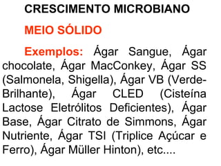 CRESCIMENTO MICROBIANO
MEIO SÓLIDO
Exemplos: Ágar Sangue, Ágar
chocolate, Ágar MacConkey, Ágar SS
(Salmonela, Shigella), Ágar VB (Verde-
Brilhante), Ágar CLED (Cisteína
Lactose Eletrólitos Deficientes), Ágar
Base, Ágar Citrato de Simmons, Ágar
Nutriente, Ágar TSI (Triplice Açúcar e
Ferro), Ágar Müller Hinton), etc....
 